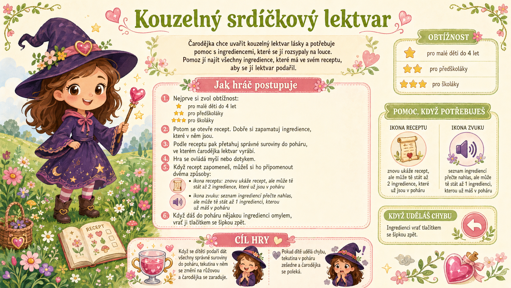 Návod ke hře